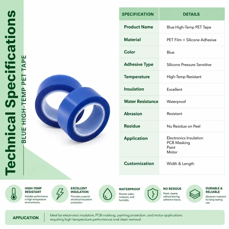 High Temperature Blue PET Masking Tape view